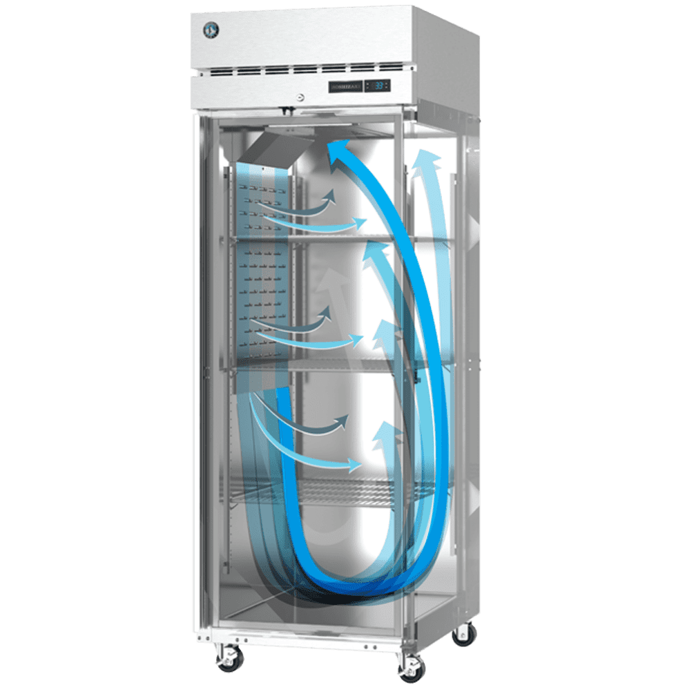 An illustrative graphic demonstrating the internal cold air circulation pattern within a Hoshizaki glass door merchandiser refrigerator to ensure even temperature distribution